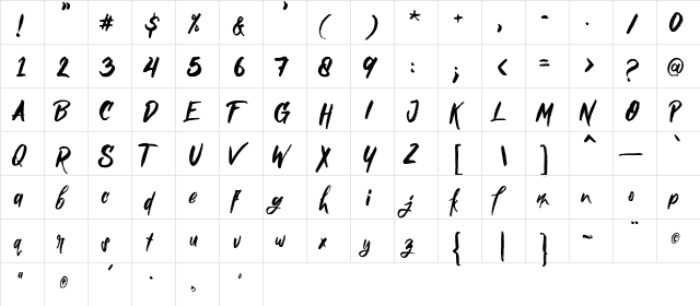 Nielsen DEMO  glyph index