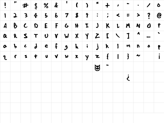 ians font Regular  glyph index