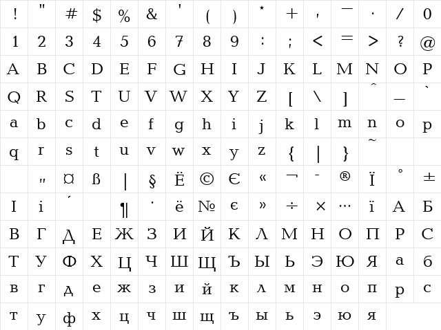 UkrainianBaltica Normal  glyph index