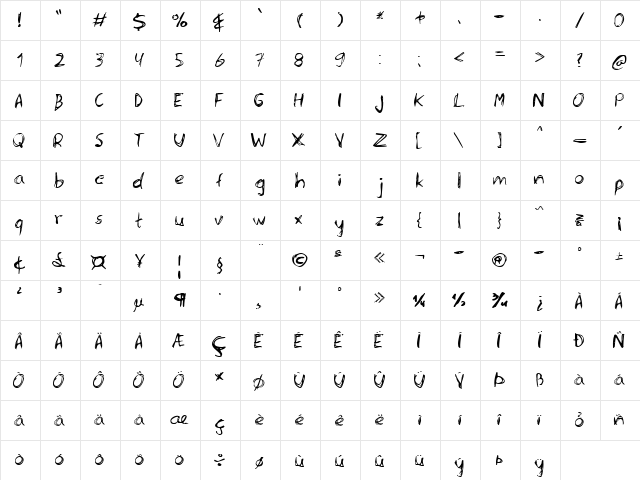 Serena Regular  glyph index