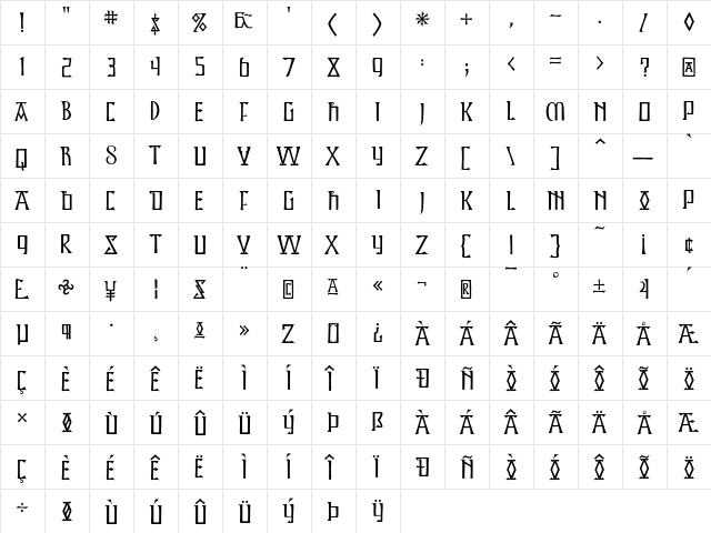 Kells Square  glyph index