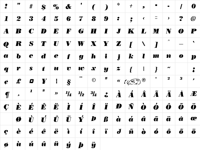 Boston Black Italic  glyph index