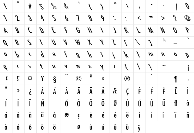 Futura-Condensed-Extreme-Lefty Regular  glyph index