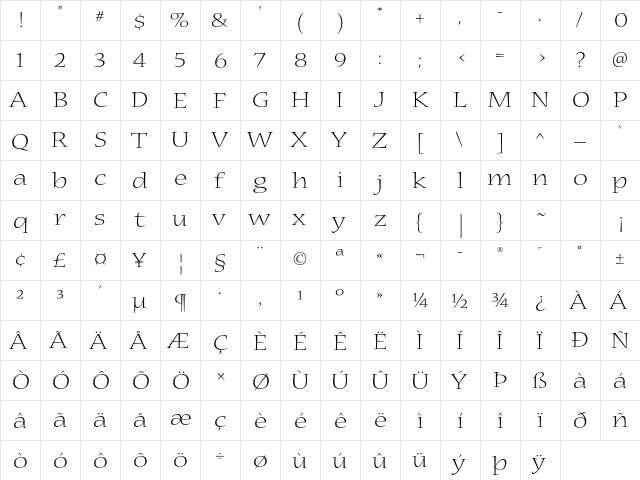 Nueva Std Light Extended  glyph index