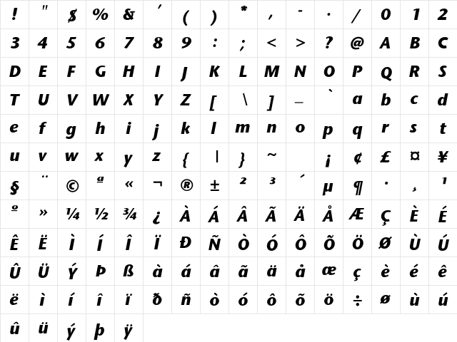 Stone_Sans-BoldItalic Regular  glyph index