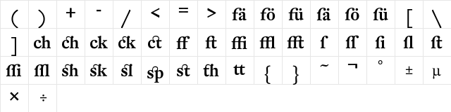DTL Fleischmann T Medium Alt  glyph index