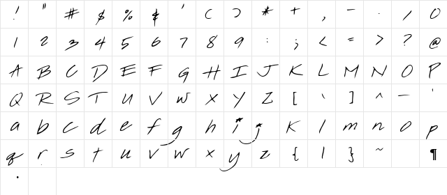 Starlet Regular  glyph index