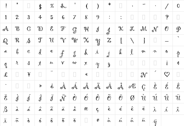 Gigi Plain  glyph index