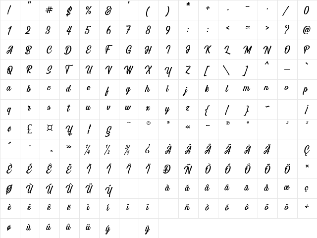 Angler Regular  glyph index