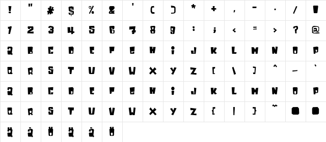 InkyBear Normal  glyph index