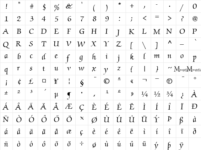 MC Chancellor Medium Regular  glyph index