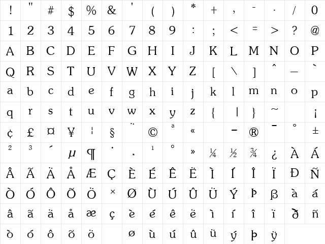 GE Sultan Regular  glyph index