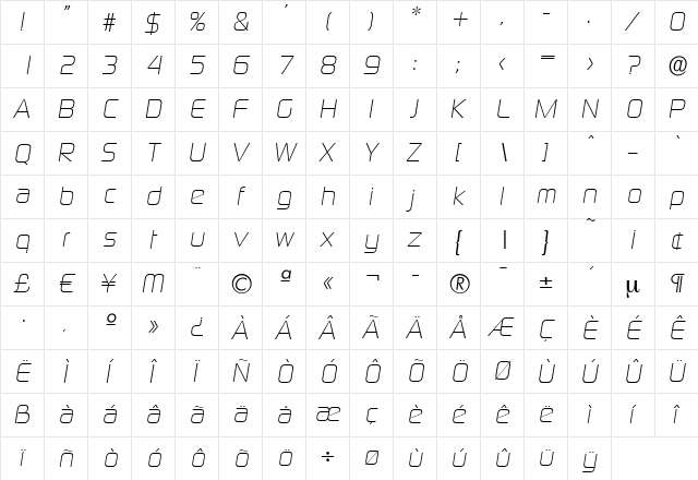 RandyBecker Italic  glyph index