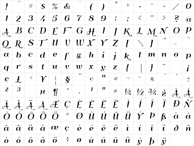 QumpellkaNo12 Regular  glyph index