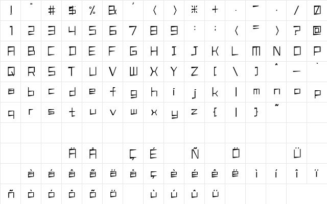 S A0kmh  glyph index