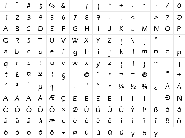 SpeedoBookSSK Bold  glyph index