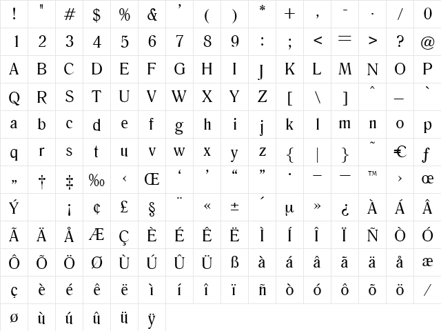 Emilia Regular  glyph index