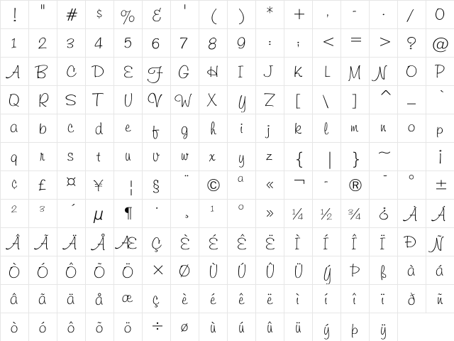 Ottocar Regular  glyph index