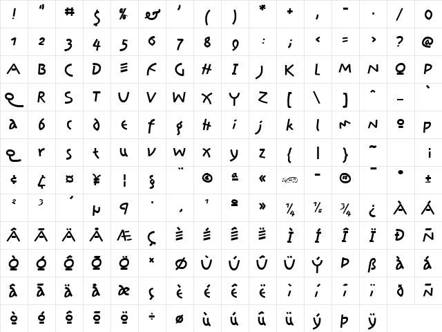 Prawn Handwrite Regular  glyph index