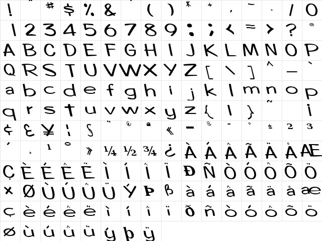 Coinage Regular  glyph index