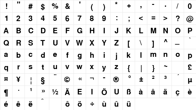 GreekSansSSK Bold  glyph index