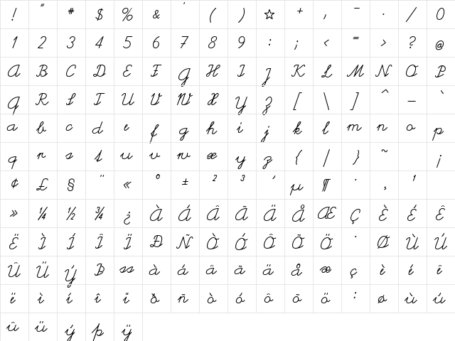 Helvetia Verbundene Regular  glyph index
