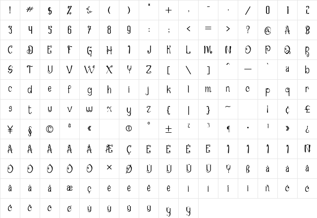 Heywa Regular  glyph index