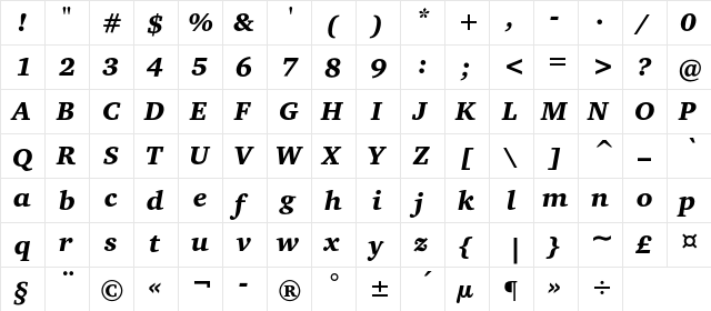 CharterBlackC Italic  glyph index