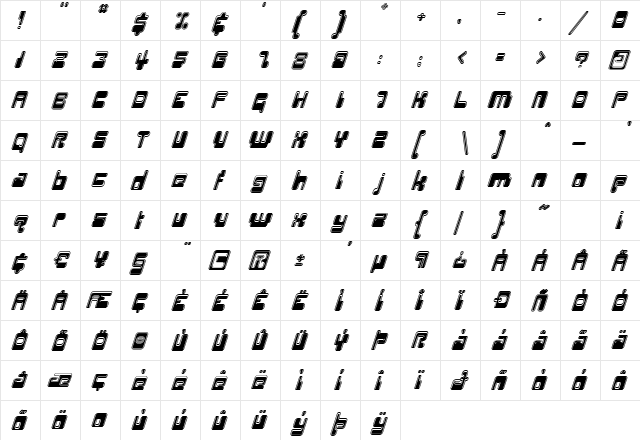 HiroOutline Italic  glyph index
