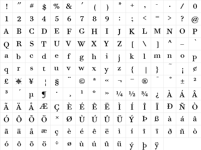 Bodoni Six ITC Regular  glyph index