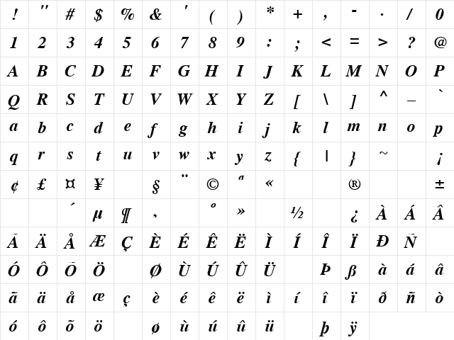 Brain Damage 4 Regular  glyph index