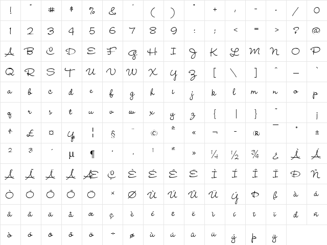 Wendy Medium Roman  glyph index