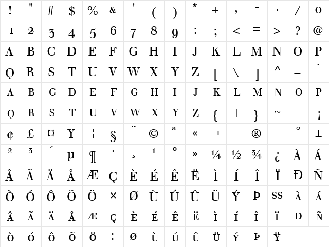 WalbaumOSSCapSSK Regular  glyph index