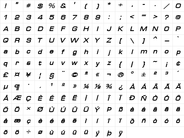 Waukegan LDO Bold Oblique  glyph index