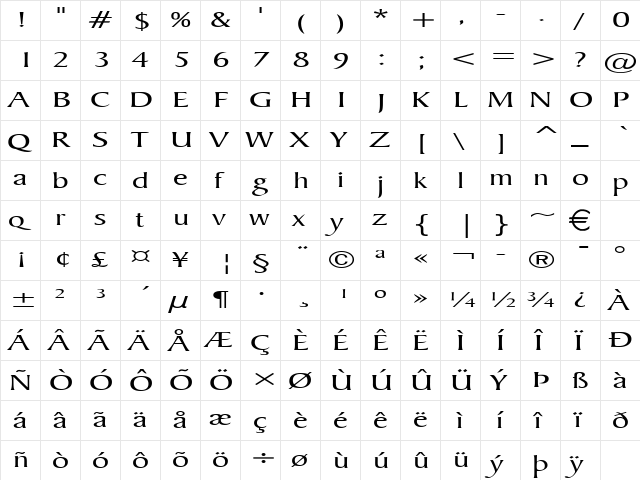 BarrettExtended Normal  glyph index