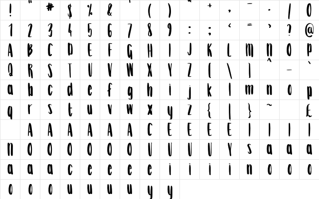 Anna Kay Regular  glyph index