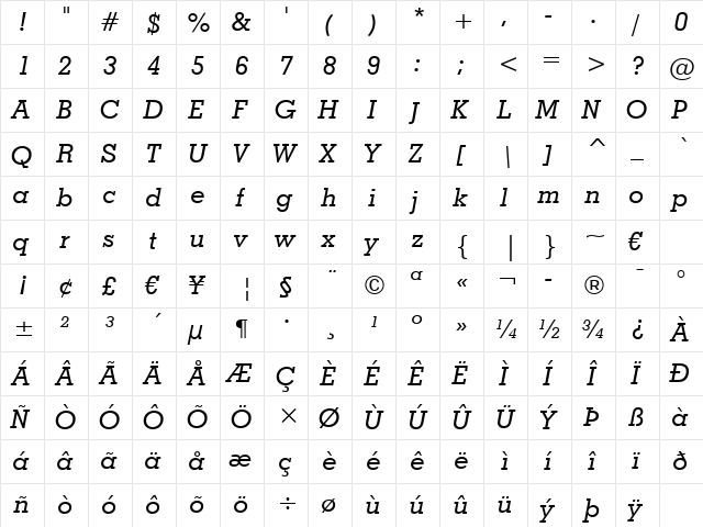 GeoSlab703 Md BT Medium Italic  glyph index
