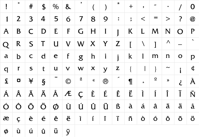 Whitethorning Regular  glyph index