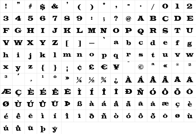 Indubitably Regular  glyph index