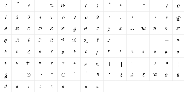Ecuador Handscript Regular  glyph index
