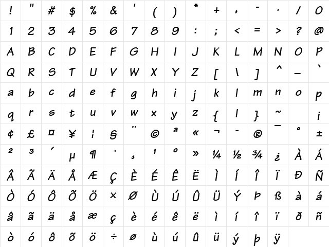 Architect Bold Italic  glyph index