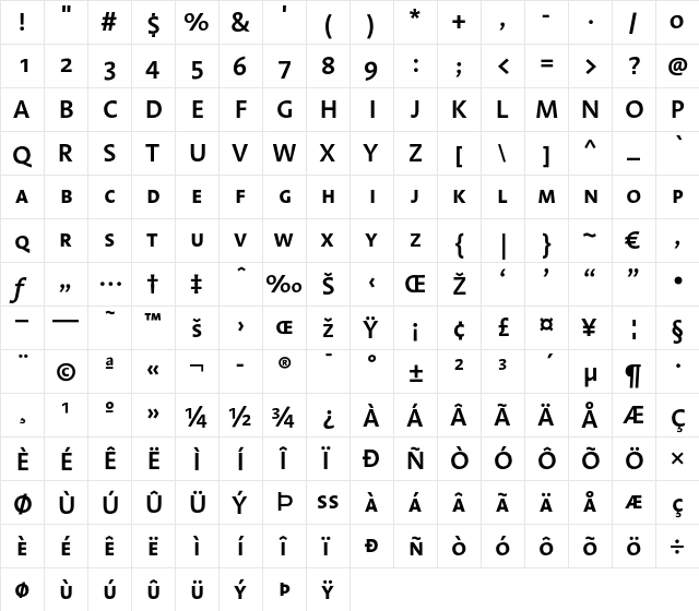 LinotypeAromaSC Light Regular  glyph index