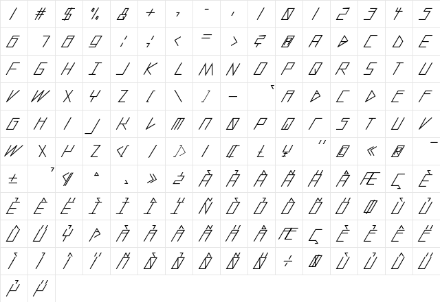 slanted ITALIC shift Bold  glyph index