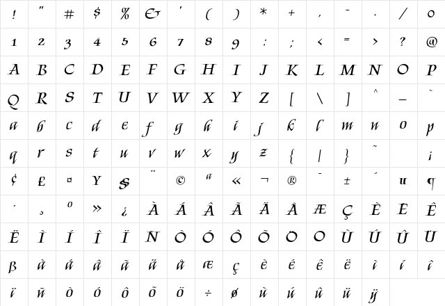 KingsHonor Regular  glyph index