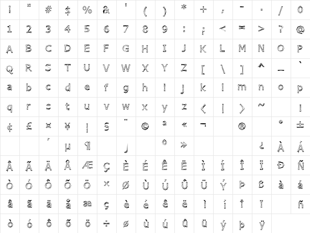 Chizzler Outline Regular  glyph index