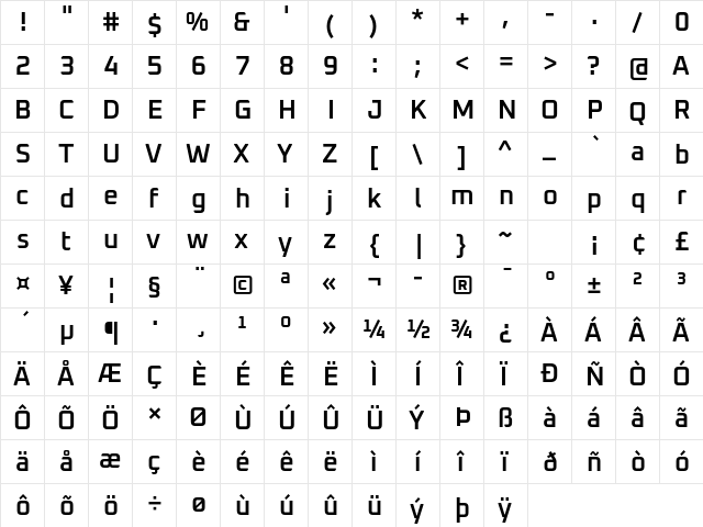 Oxanium SemiBold  glyph index