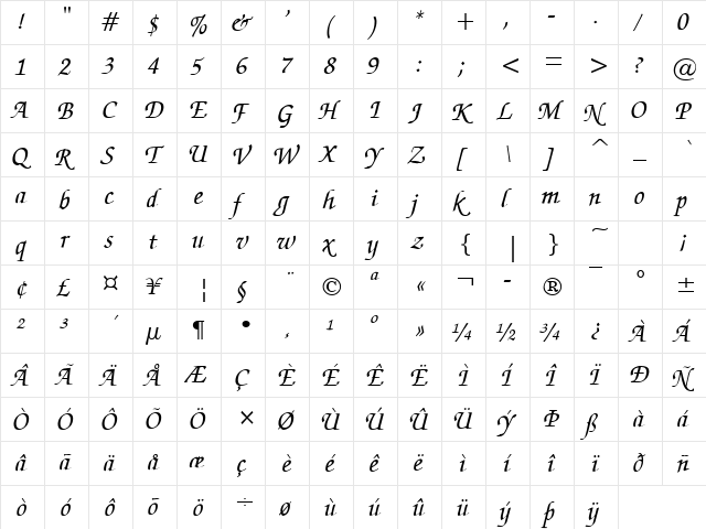 Exchequer Script Regular  glyph index