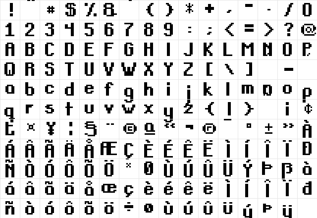 Teachers Pet Sans Serif Bold Regular  glyph index