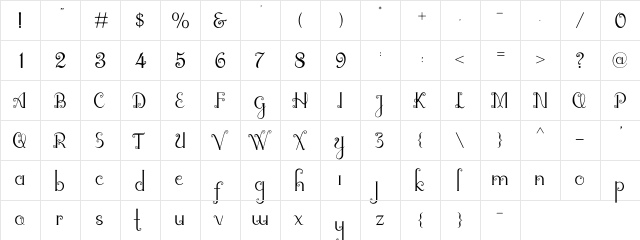 alleha Regular  glyph index