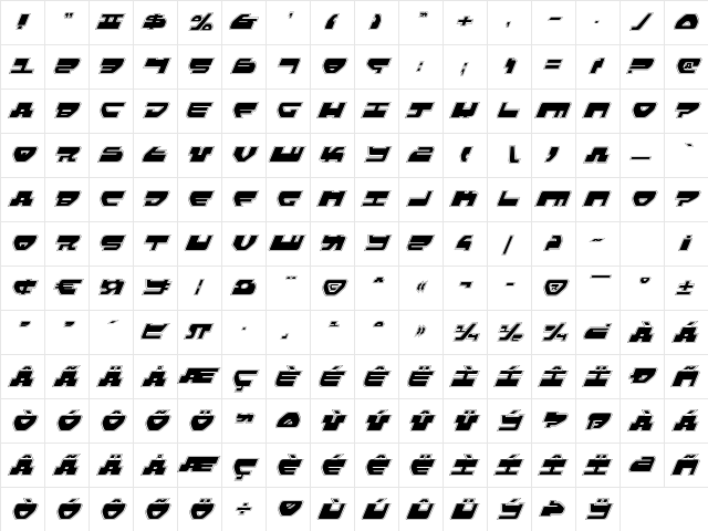 Loveladies Pro Italic Pro Italic  glyph index